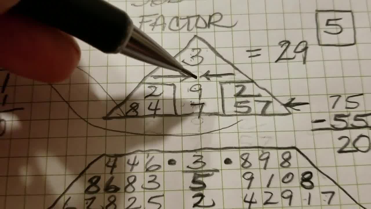 numerology 
  calculator based on name